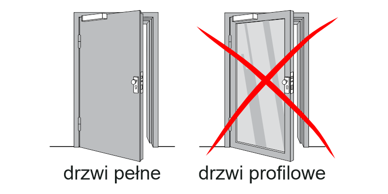 Drzwi pełne i profilowe